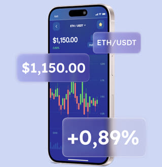 Worthmintery trading platform interface for multi-asset solutions